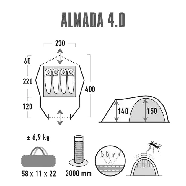 Палатка HIGH PEAK Мод. ALMADA 4.0 Купить в Алматы — магазин Korgan Center