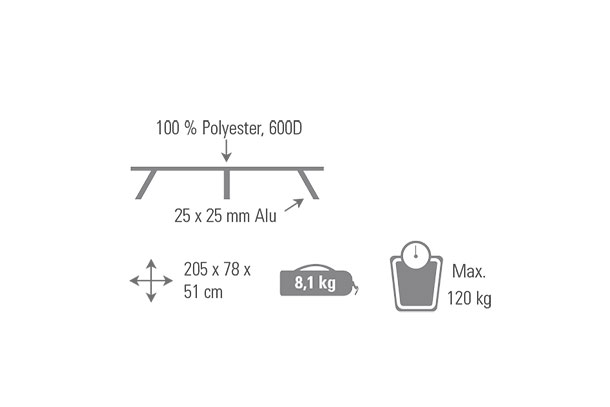 Раскладушка HIGH PEAK Мод. TOLEDO XL — раскладушка high peak мод. toledo xl Алматы, Казахстан