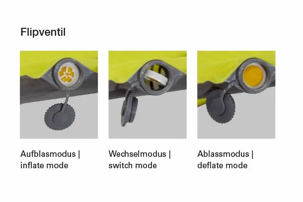 Каремат (самонадувной) HIGH PEAK Мод. OREGON L — купить Алматы Korgan.kz