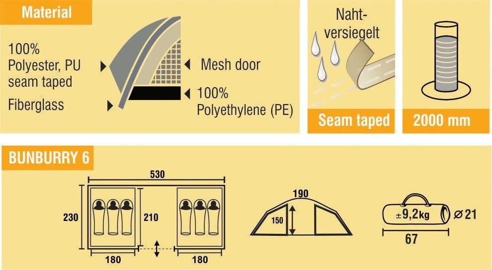Палатка BEST CAMP Мод. BUNBURRY 6 Купить в Алматы — магазин Korgan Center
