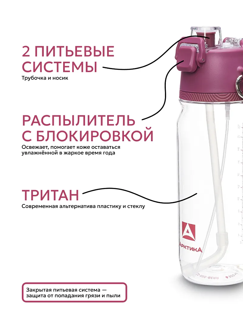 Бутылка тритановая АRСTIСA — качественный термос для походов, туризма и активного отдыха