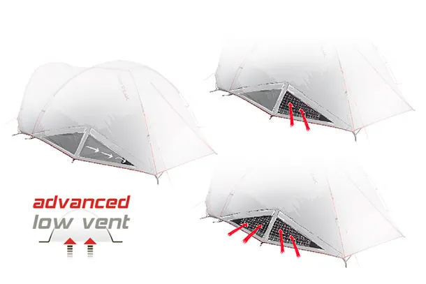 Палатка HIGH PEAK Мод. NEVADA 4.1 Купить в Алматы — магазин Korgan Center