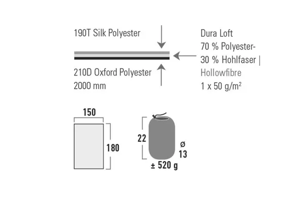 Одеяло HIGH PEAK Мод. COZY — туристические аксессуары и снаряжение для кемпинга в Алматы, Казахстан
