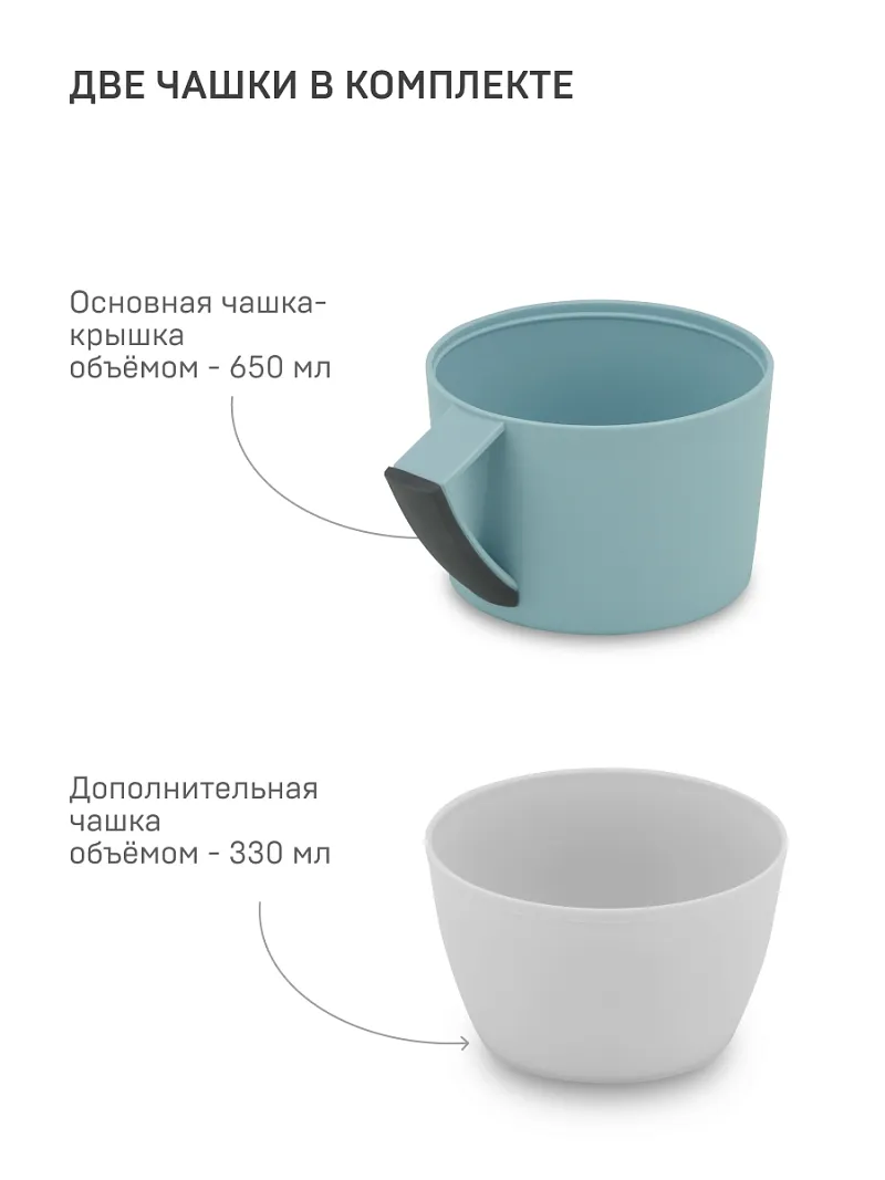 Термос ARCTICA CLASSIC — качественный термос для походов, туризма и активного отдыха