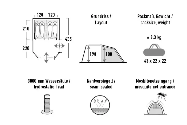Палатка HIGH PEAK Мод. ANCONA 4.0 Купить в Алматы — магазин Korgan Center