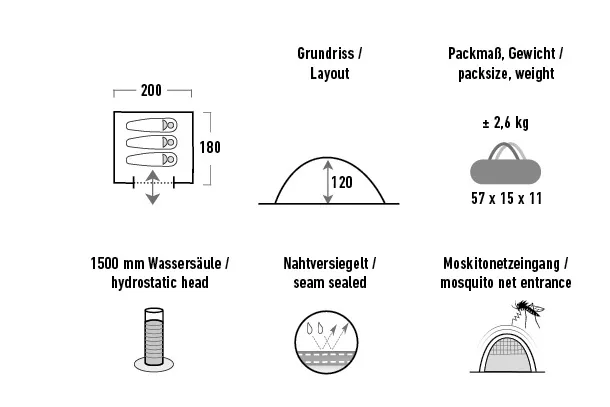 Палатка HIGH PEAK Мод. BEAVER 3 Купить в Алматы — магазин Korgan Center