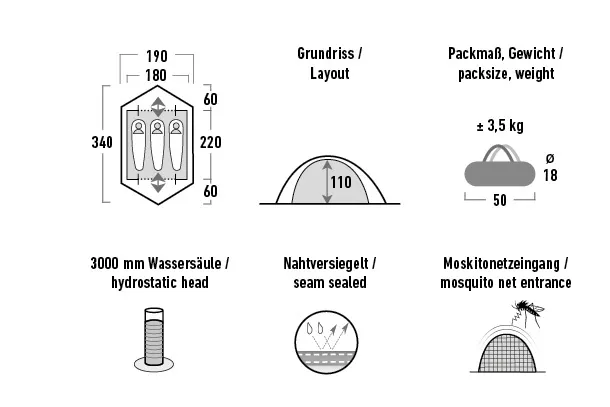 Палатка HIGH PEAK Мод. WOODPECKER 3 Купить в Алматы — магазин Korgan Center