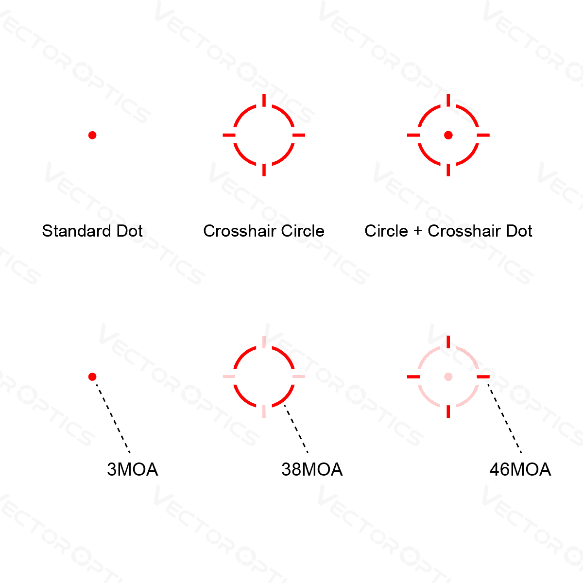 Коллиматорный прицел VECTOR OPTICS Мод. FRENZY-X GENII SOLAR 1x20x26 для охоты в Алматы, Казахстан