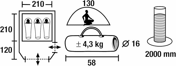 Палатка HIGH PEAK Мод. KIRA 3 Купить в Алматы — магазин Korgan Center