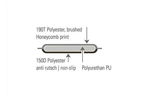 Каремат (самонадувной) HIGH PEAK Мод. OREGON L — купить Алматы Korgan.kz