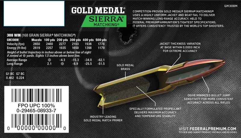 Купить Патрон для нарезного оружия FEDERAL PGM (.308 Win.) SIERRA MATCHKING (SMK-BTHP)(168grs)(10,89г) в Алматы | Казахстан | Корган Центр