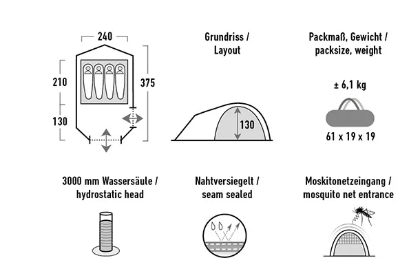 Палатка HIGH PEAK Мод. KIRA 4.1 Купить в Алматы — магазин Korgan Center
