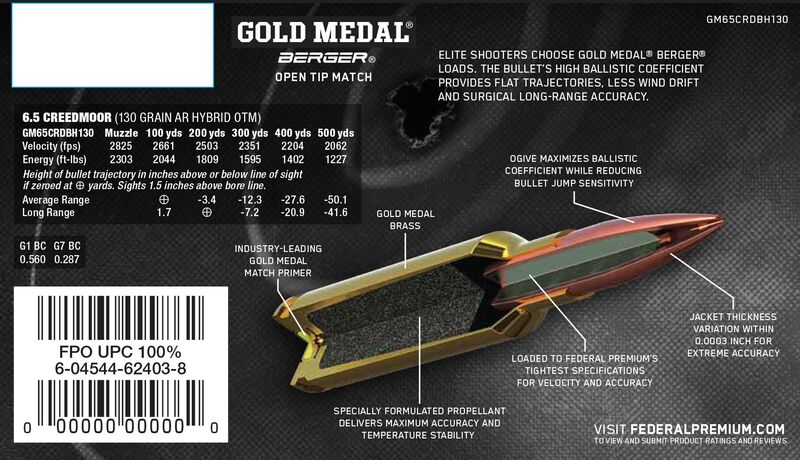 Купить Патрон для нарезного оружия FEDERAL PGM (6,5 Creedmoor) BERGER AR HYBRID OTM (BH-OTM)(130grs)(8,42г) в Алматы | Казахстан | Корган Центр