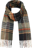 Шарф JAGDHUND-JACK — технические характеристики, материалы и назначение | KORGAN