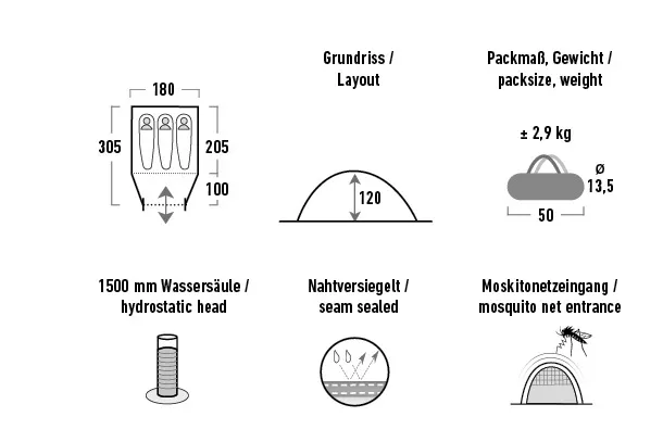 Палатки до 50 000 тг – лёгкая и надёжная палатка для туризма и походов