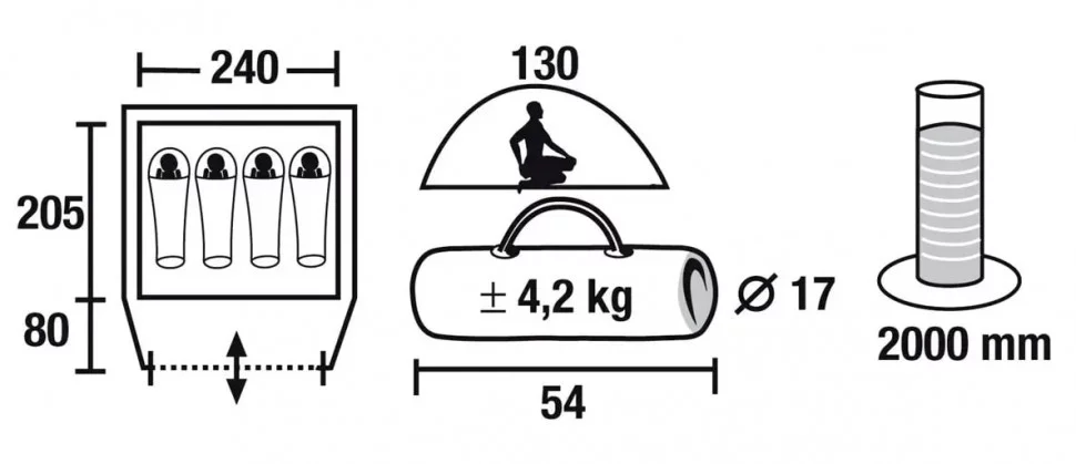 Палатка HIGH PEAK Мод. NEVADA 4 Купить в Алматы — магазин Korgan Center