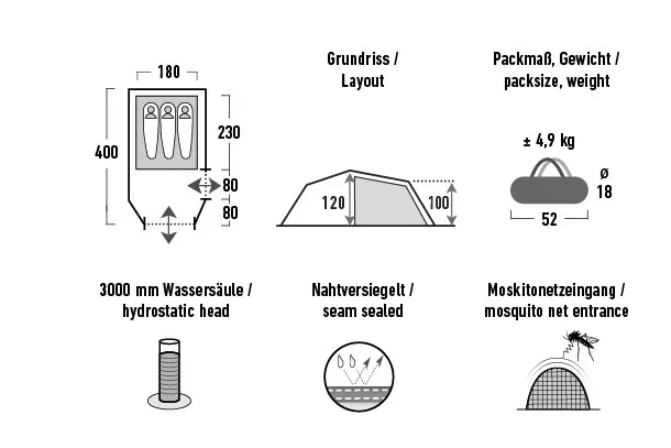 Палатка HIGH PEAK Мод. FALCON 3 Купить в Алматы — магазин Korgan Center