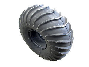 Колесо ARGO с диском правое ARGO RH Мод. RUNAMUK 22x10-8 — рыболовные и охотничьи товары в Алматы | KORGAN.KZ