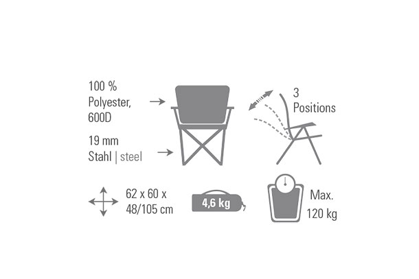 Стул HIGH PEAK Мод. ALICANTE — стул high peak мод. alicante Алматы, Казахстан