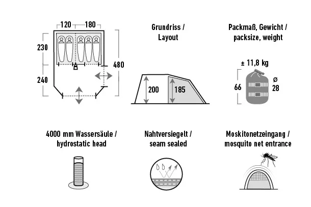 Палатка HIGH PEAK Мод. PAROS 5 Купить в Алматы — магазин Korgan Center