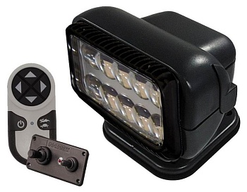 Фонарь-прожектор RADIORAY-PERMANENT-LED — налобные, ручные и кемпинговые фонари | Алматы, Казахстан