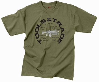 Майка ROTHCO Мод. MILITARY VINTAGE "TOOLS OF THE TRADE" (короткий рукав)(poly/cotton)(O.D.) — характеристики, материалы и назначение | KORGAN.KZ