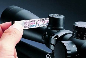 Баллистическая памятка LEUPOLD Moд. RBC для холодной пристрелки в Алматы, Казахстан