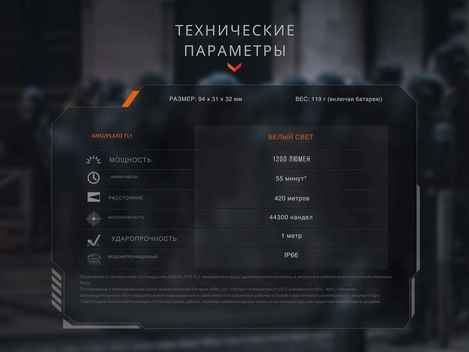Фонарь FENIX Мод. GL19R V2.0