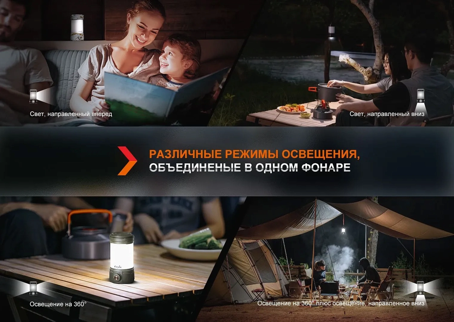 Фонарь FENIX Мод. CL26R PRO серый камо